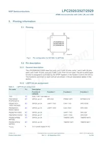 LPC2927FBD144 Datasheet Pagina 5