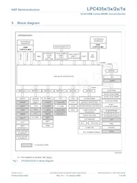 LPC4353JET256 Datasheet Page 7