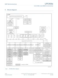 LPC4367JBD208E Datasheet Page 6