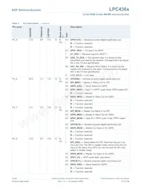 LPC4367JBD208E Datasheet Page 21