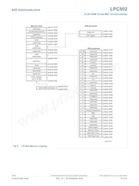LPC802M001JHI33E Datasheet Pagina 15