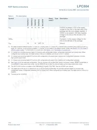 LPC804M101JHI33Y Datasheet Page 14