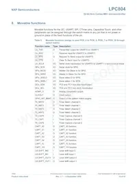 LPC804M101JHI33Y Datasheet Page 15