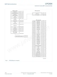 LPC804M101JHI33Y Datasheet Page 17