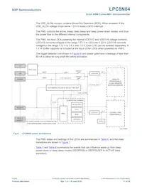 LPC8N04FHI24E Fiche technique Page 11
