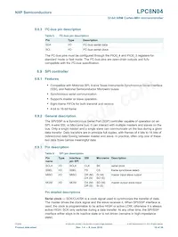 LPC8N04FHI24E Datasheet Page 18