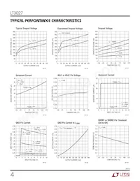 LT3027IDD Datasheet Pagina 4