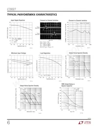 LT3027IDD Datenblatt Seite 6