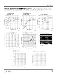 LT6660KCDC-5 Datasheet Page 5