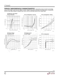 LT6660KCDC-5 Datasheet Page 6