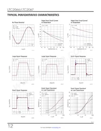 LTC2067HDD#TRPBF Datasheet Page 12