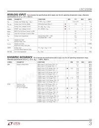 LTC2209IUP Datasheet Page 3