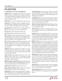LTC2217IUP Datasheet Page 14