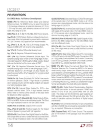 LTC2217IUP Datasheet Pagina 14