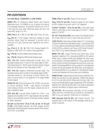 LTC2217IUP Datasheet Pagina 15