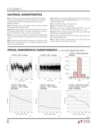 LTC2221IUP Datenblatt Seite 6