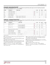 LTC2222IUK-11 Datasheet Page 5