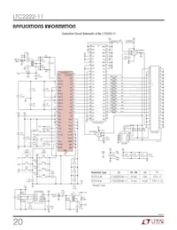 LTC2222IUK-11 Datasheet Pagina 20