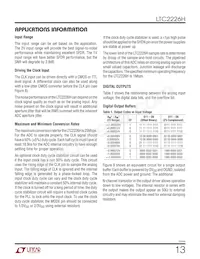 LTC2226HLX Datasheet Pagina 13