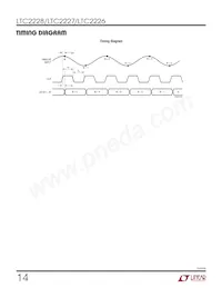 LTC2228IUH Datasheet Page 14