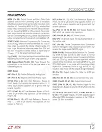 LTC2231IUP Datasheet Page 13