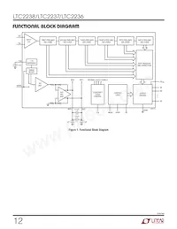 LTC2237IUH Datasheet Page 12