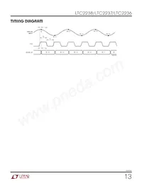 LTC2237IUH Datasheet Page 13