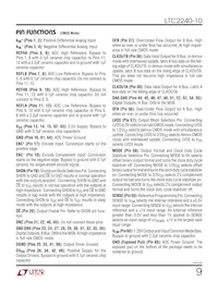 LTC2240IUP-10 Datenblatt Seite 9