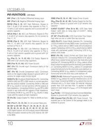 LTC2240IUP-10 Datenblatt Seite 10