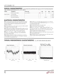 LTC2240IUP-12 Datasheet Page 6