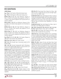 LTC2240IUP-12 Datenblatt Seite 9
