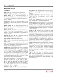 LTC2240IUP-12 Datenblatt Seite 10