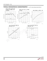 LTC2241IUP-10 Datasheet Page 8