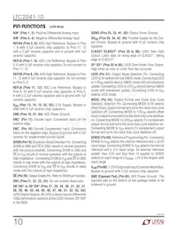 LTC2241IUP-10 Datenblatt Seite 10