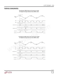 LTC2241IUP-10 Datasheet Page 13