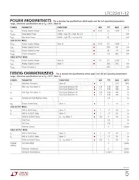 LTC2241IUP-12 Datasheet Page 5
