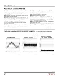 LTC2241IUP-12 Datasheet Page 6