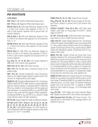 LTC2241IUP-12 Datenblatt Seite 10