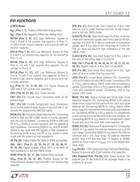 LTC2242IUP-12 Datenblatt Seite 9