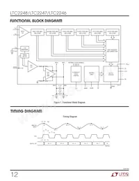 LTC2248IUH Datasheet Page 12