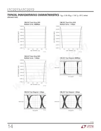 LTC2273IUJ Datasheet Page 14