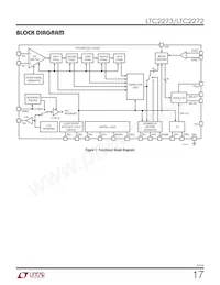 LTC2273IUJ Datasheet Pagina 17