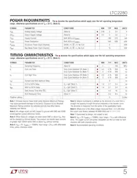 LTC2280IUP Datasheet Page 5