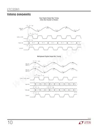 LTC2281IUP Datasheet Page 10