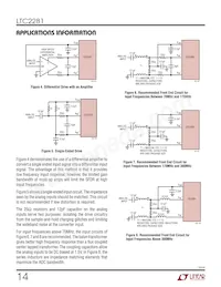 LTC2281IUP Datasheet Pagina 14