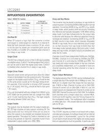 LTC2281IUP Datasheet Pagina 18