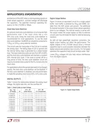 LTC2284IUP Datasheet Pagina 17