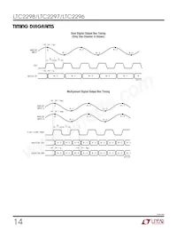 LTC2298IUP Datasheet Page 14