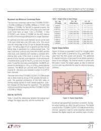 LTC2298IUP Datasheet Pagina 21