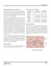 LTC2299IUP Datasheet Page 17